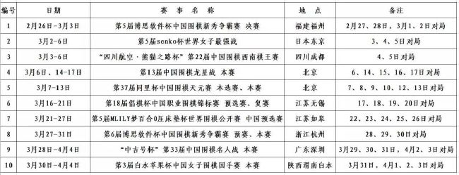 直面命运波澜 困境中寻找新出路曝光的海报，由著名设计师黄海操刀，绵延起伏的波浪似山似海又似沙，象征着主人公向腾辉不屈的意志和包容的态度，坚毅的背影犹如他走出困境的决心